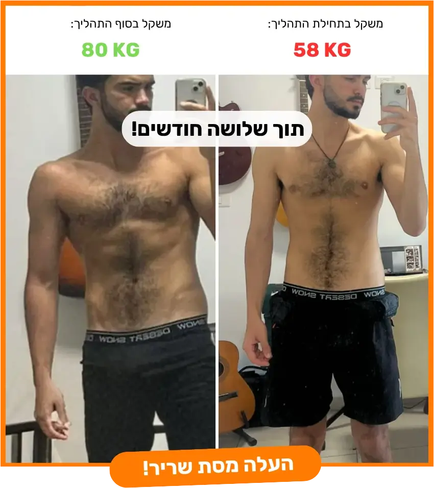 לפני אחרי