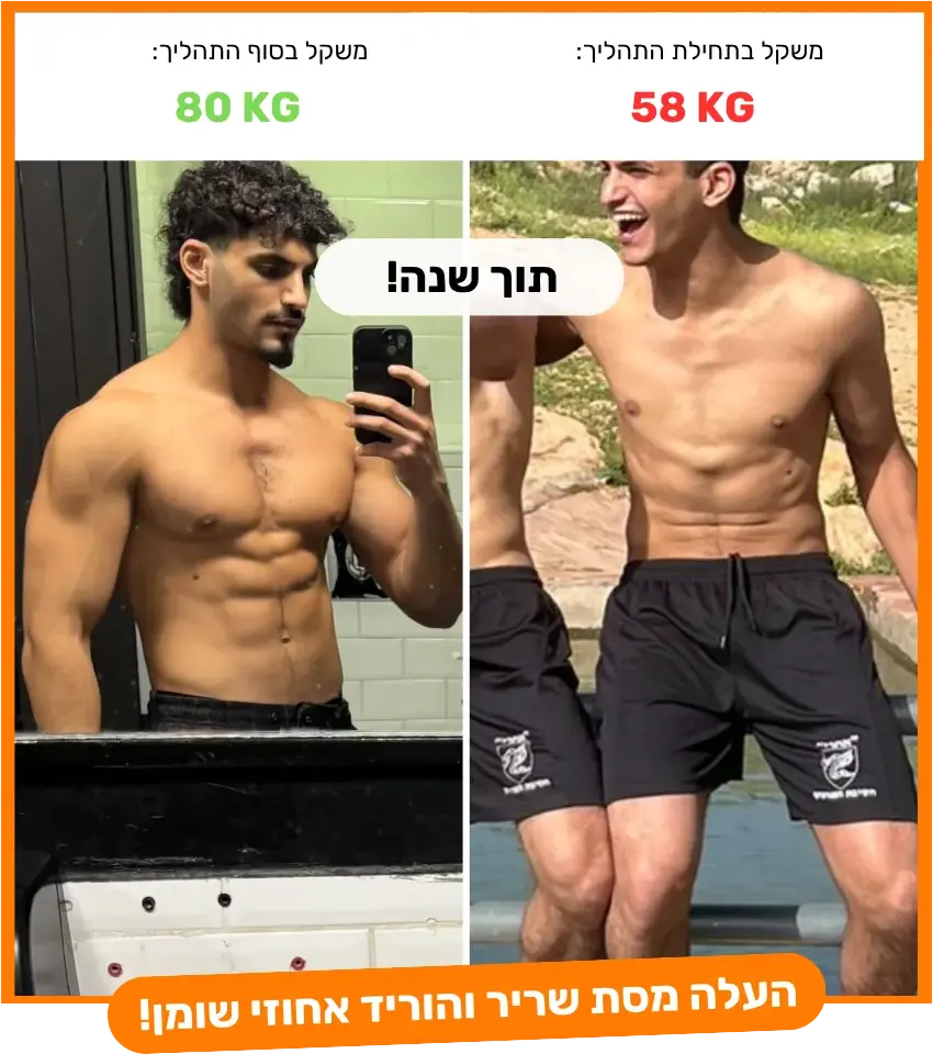 לפני אחרי
