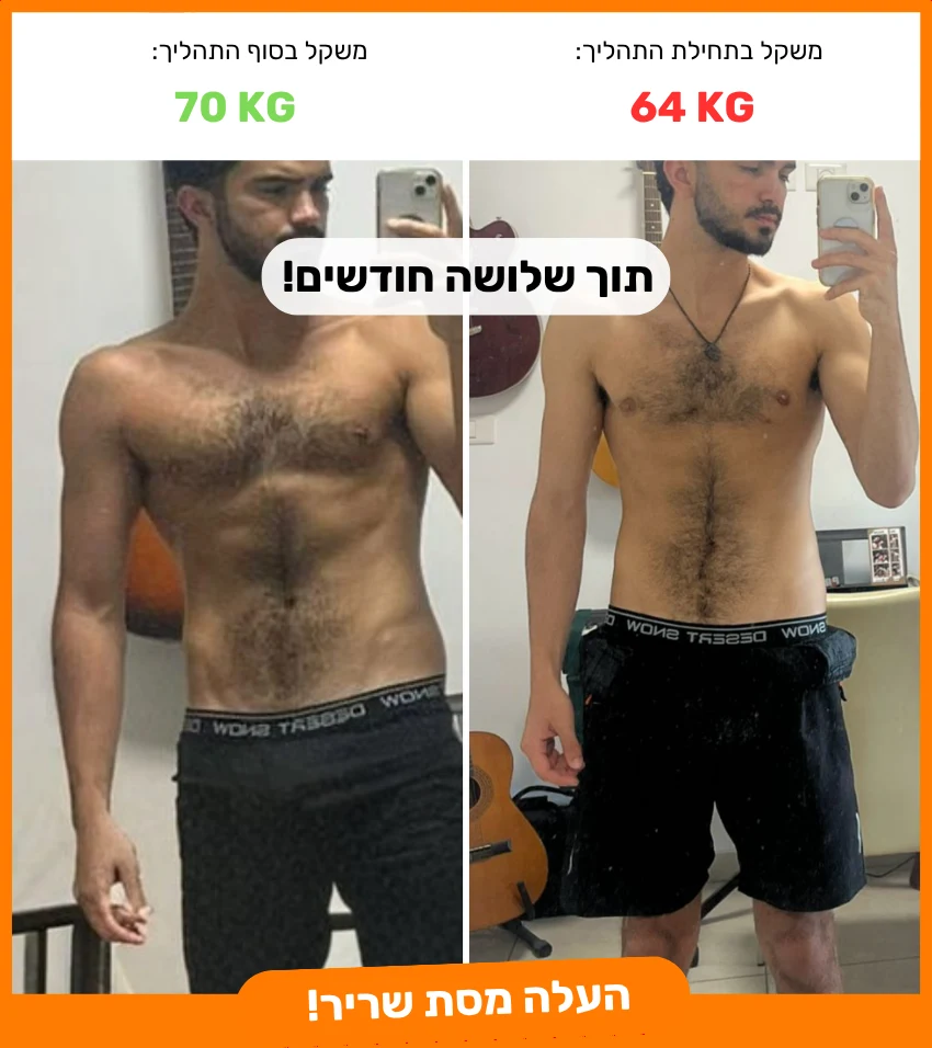 לפני אחרי